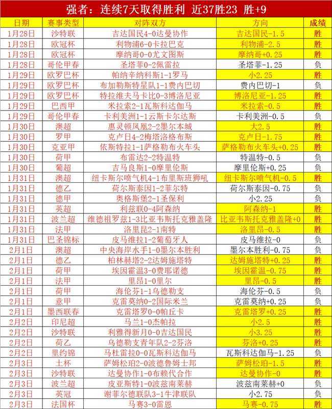 北京女排涉,嫌阻碍张宇,邓忻朋出国,PG电子官网,PG电子试玩,PG电子模拟器,PG电子平台,PG电子下载