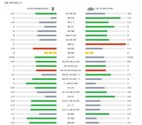 吕迪格转会,产生新变数,皇马加紧评,PG电子官网,PG电子试玩,PG电子模拟器,PG电子平台,PG电子下载