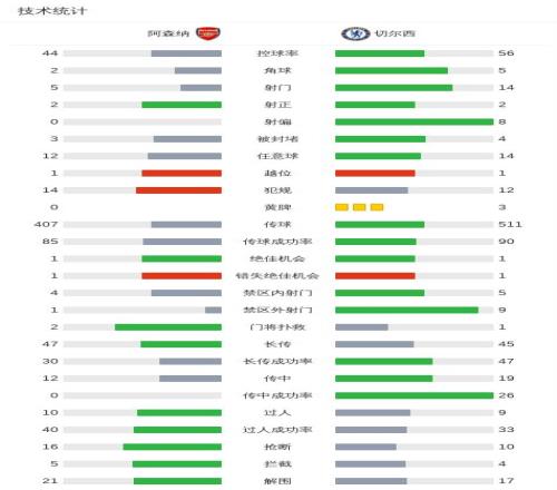 宋义勇头盔,助新加坡水,手队首闯亚,PG电子官网,PG电子试玩,PG电子模拟器,PG电子平台,PG电子下载