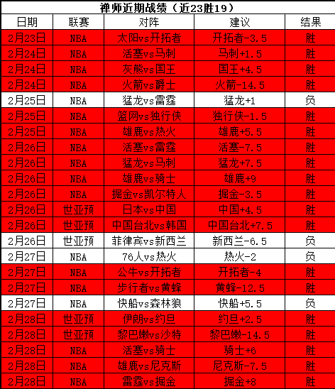 公牛连战三,捷斩绿军,拉文独揽,PG电子官网,PG电子试玩,PG电子模拟器,PG电子平台,PG电子下载