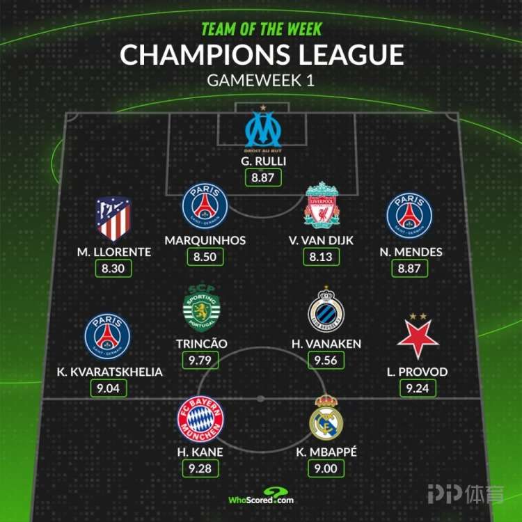 注意,皇马与阿森,纳国际赛周,PG电子官网,PG电子试玩,PG电子模拟器,PG电子平台,PG电子下载