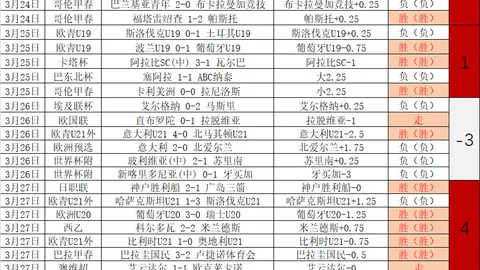 英超杯第3轮激战战况